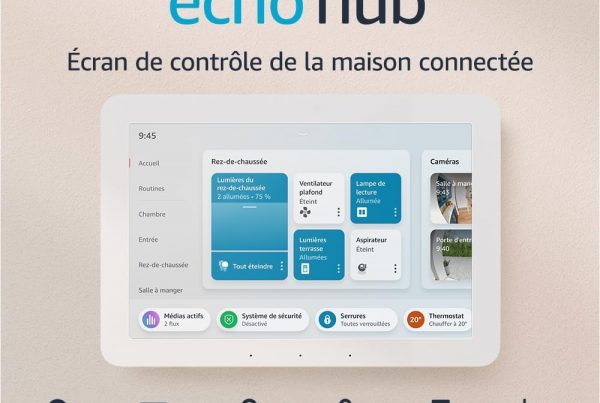 echo hub Amazon