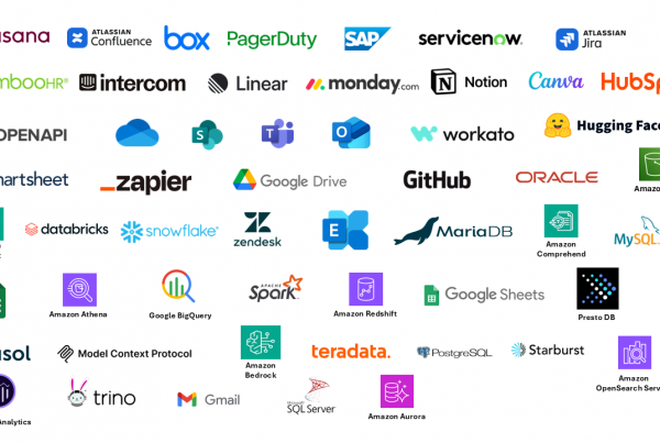 Applications connectables avec Quick Suite
