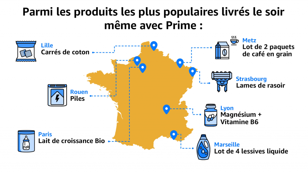 Le e-commerce fait gagner du temps aux Français grâce à Amazon et la livraison rapide