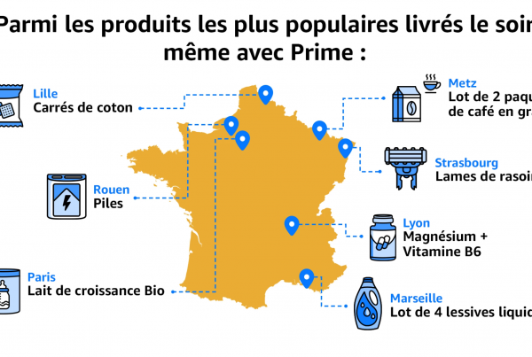 Le e-commerce fait gagner du temps aux Français grâce à Amazon et la livraison rapide