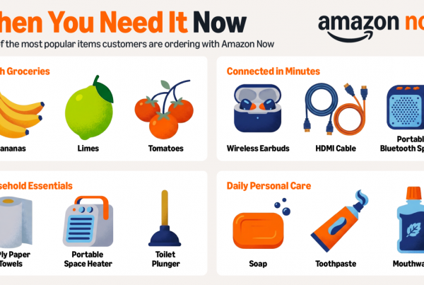 Produits les plus livrés par Amazon Now